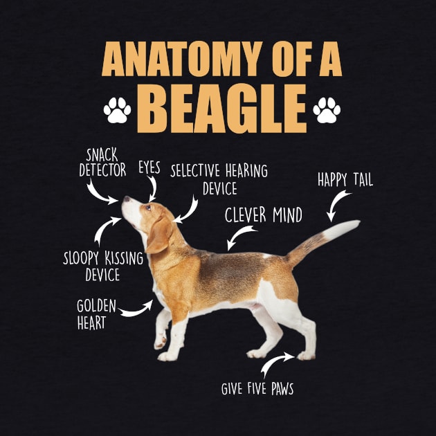 Beagle Lover Dog Mom Funny Anatomy Of A Beagle by Creative Design